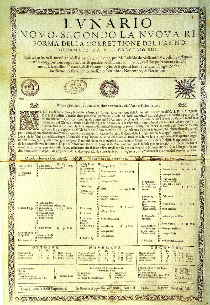 Reforma Gregoriana del Calendario Juliano 10 Days Deleted from History Calendar